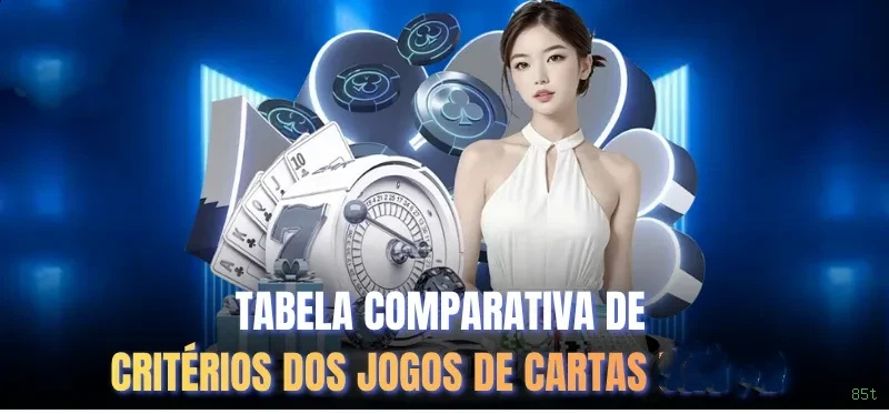 Aplicativo móvel 85t para iOS e Android